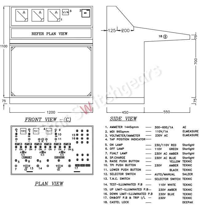 INTEGRATED CONTROL CENTRES – Star Switchgears : Electric Control Switchgear